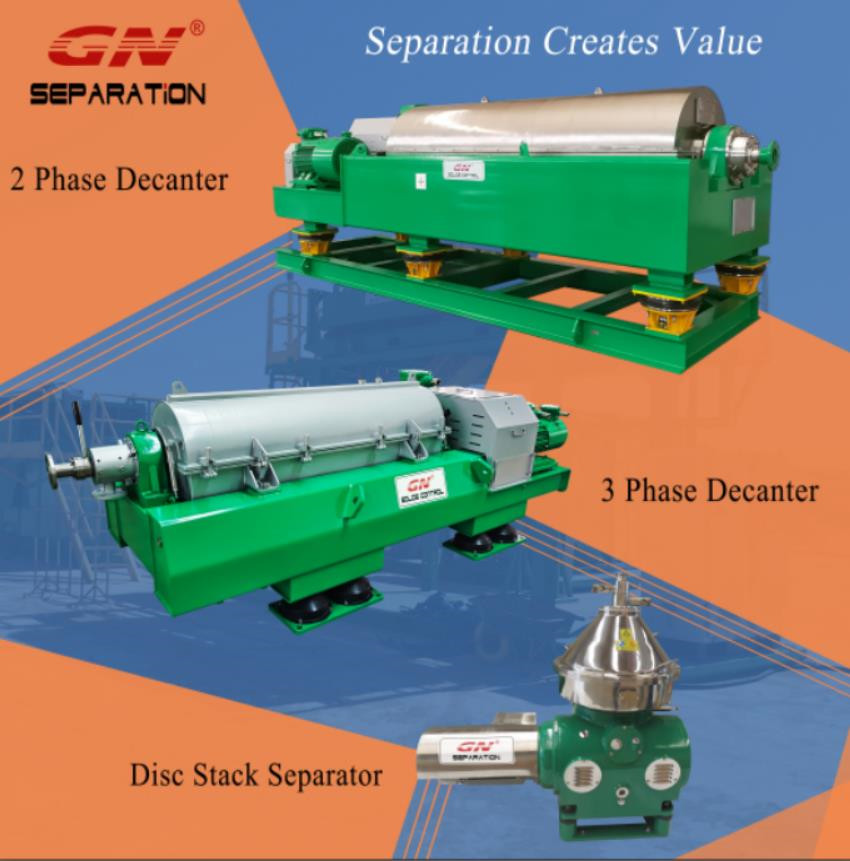 20250508GNsolidsliquidseparationequipmentforwatertreatment